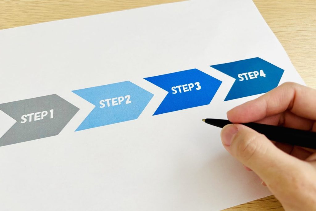 キャリアコンサルタント登録の手順